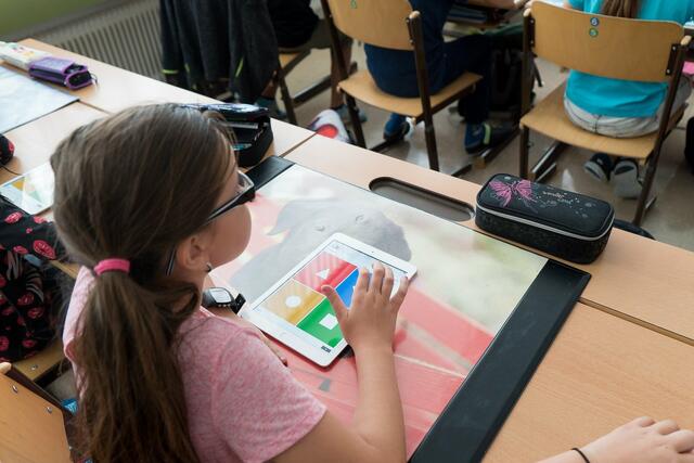Inwieweit wird eine digitale Ausstattung für alle Schüler erforderlich?