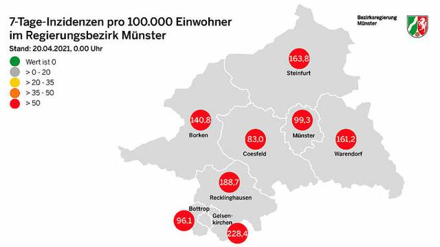 Foto: (c) Regierungsbezirk Münster