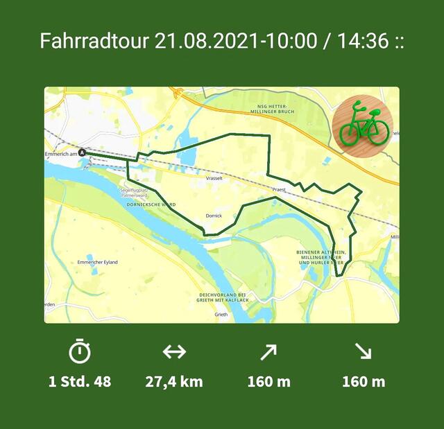 Hier die gefahrene Tour !!!