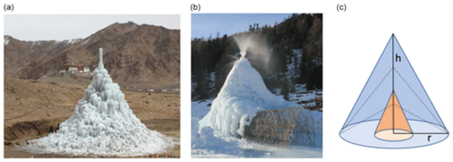 Erstellung eines Eisstupas | Foto:   Oerlemans, J., Balasubramanian, S., Clavuot, C., and Keller, F.: Brief communication: Growth and decay of an ice stupa in alpine conditions – a simple model driven by energy-flux observations over a glacier surface, The Cryosphere, 15, 3007–3012, https: