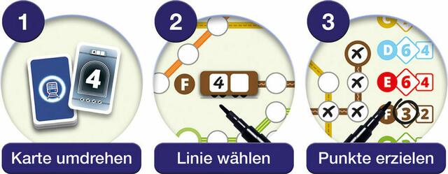 Der Spielmechanismus von "Voll verplant" ist simpel, das Spiel dennoch komplex. Foto: Schmidt Spiele