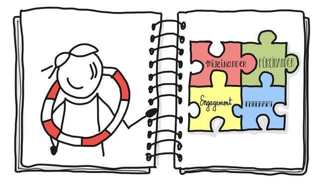 Der Thementag zum Ehrenamt bot den Jugendlichen die Möglichkeit, sich zu gesellschaftspolitisch relevanten Themen zu informieren. | Foto: Schlierkamp, GSG Brackel