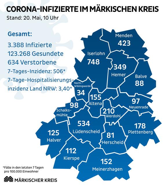 Die aktuelle Lagekarte zur Corona-Situation im Märkischen Kreis vom 20. Mai 2022. Grafik: Märkischer Kreis