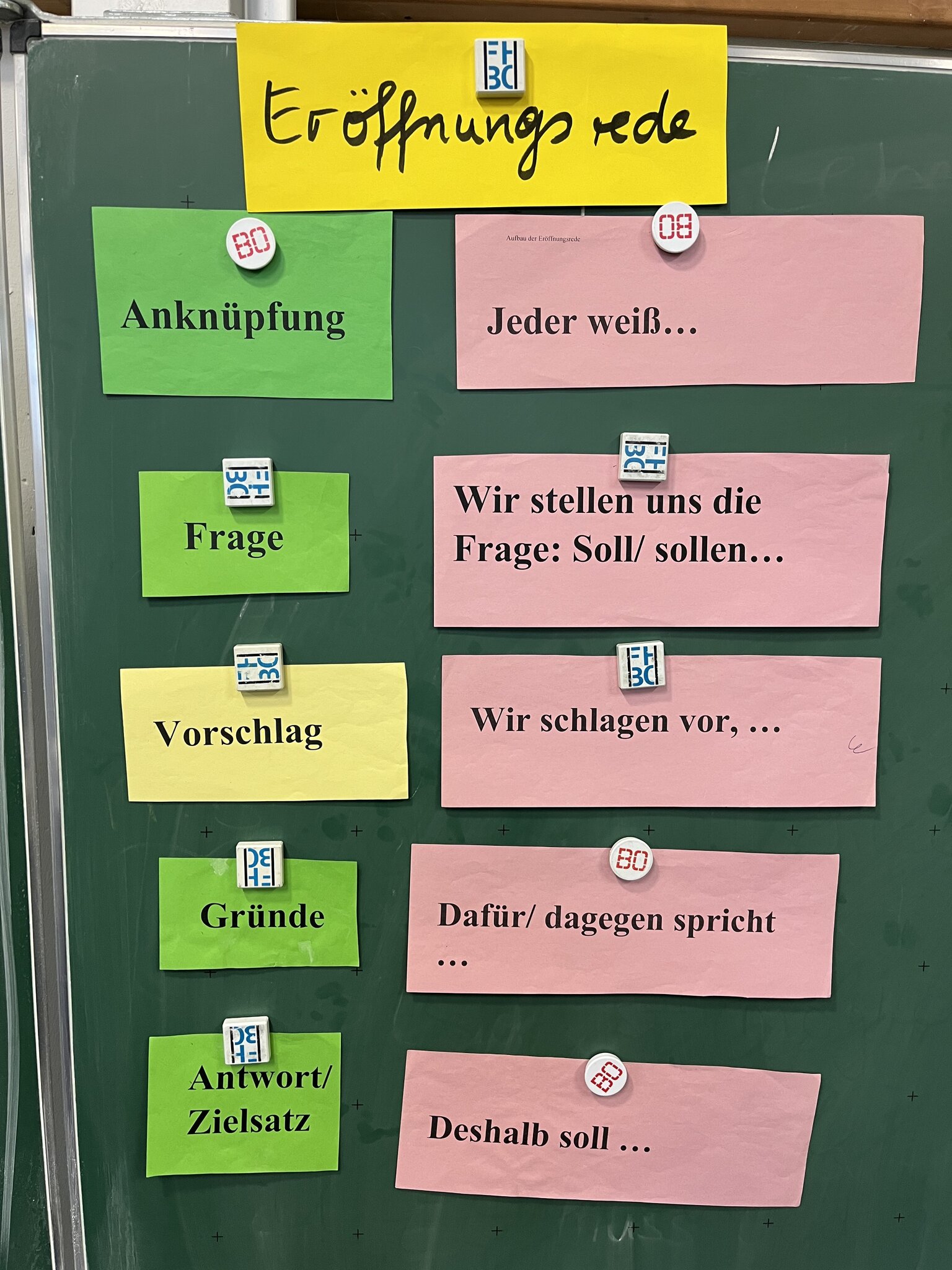 Marie-Curie-Gymnasium Bönen: Durch Debatten Demokratie lernen - Kamen