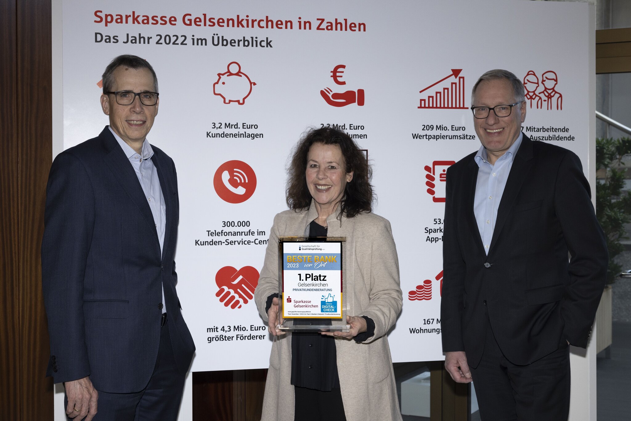 Geschäftsjahr 2022 der Sparkasse Eigene Immobilie bleibt im Fokus