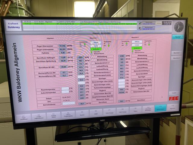 Leistung der Turbinen | Foto: umbehaue