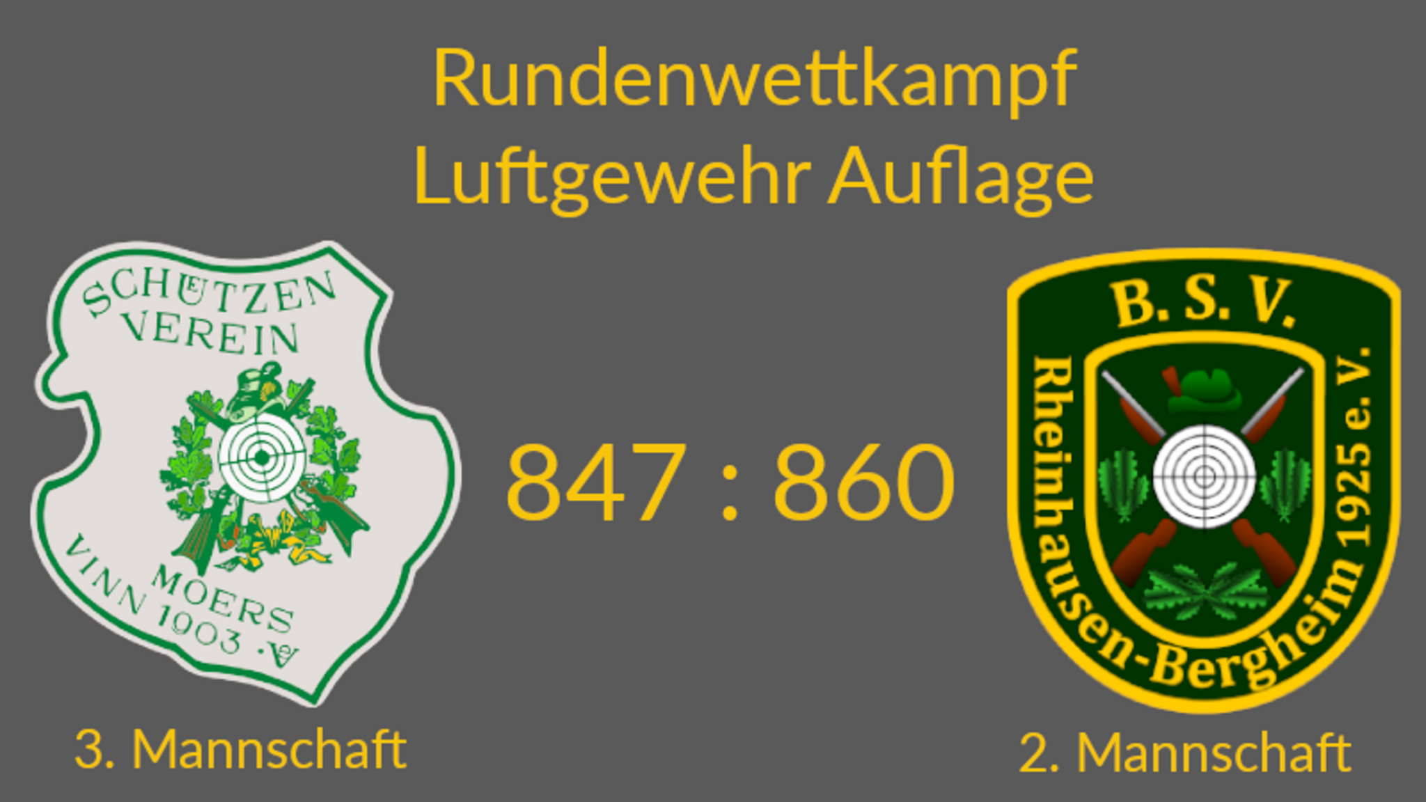 Kreisrundenwettkämpfe Sportschießen Rheinhausen zweimal siegreich