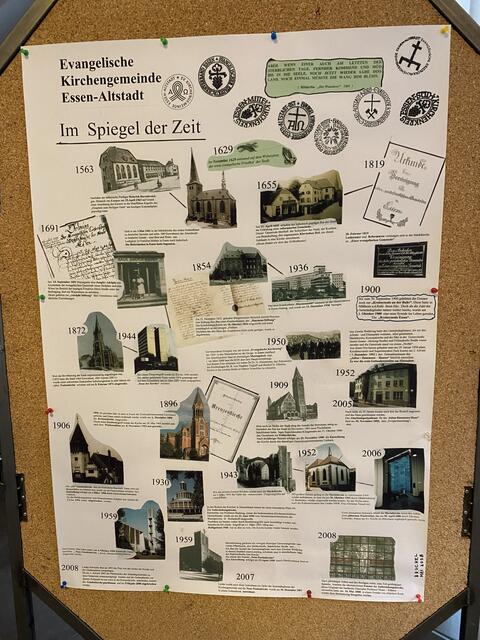 Historie | Foto: umbehaue