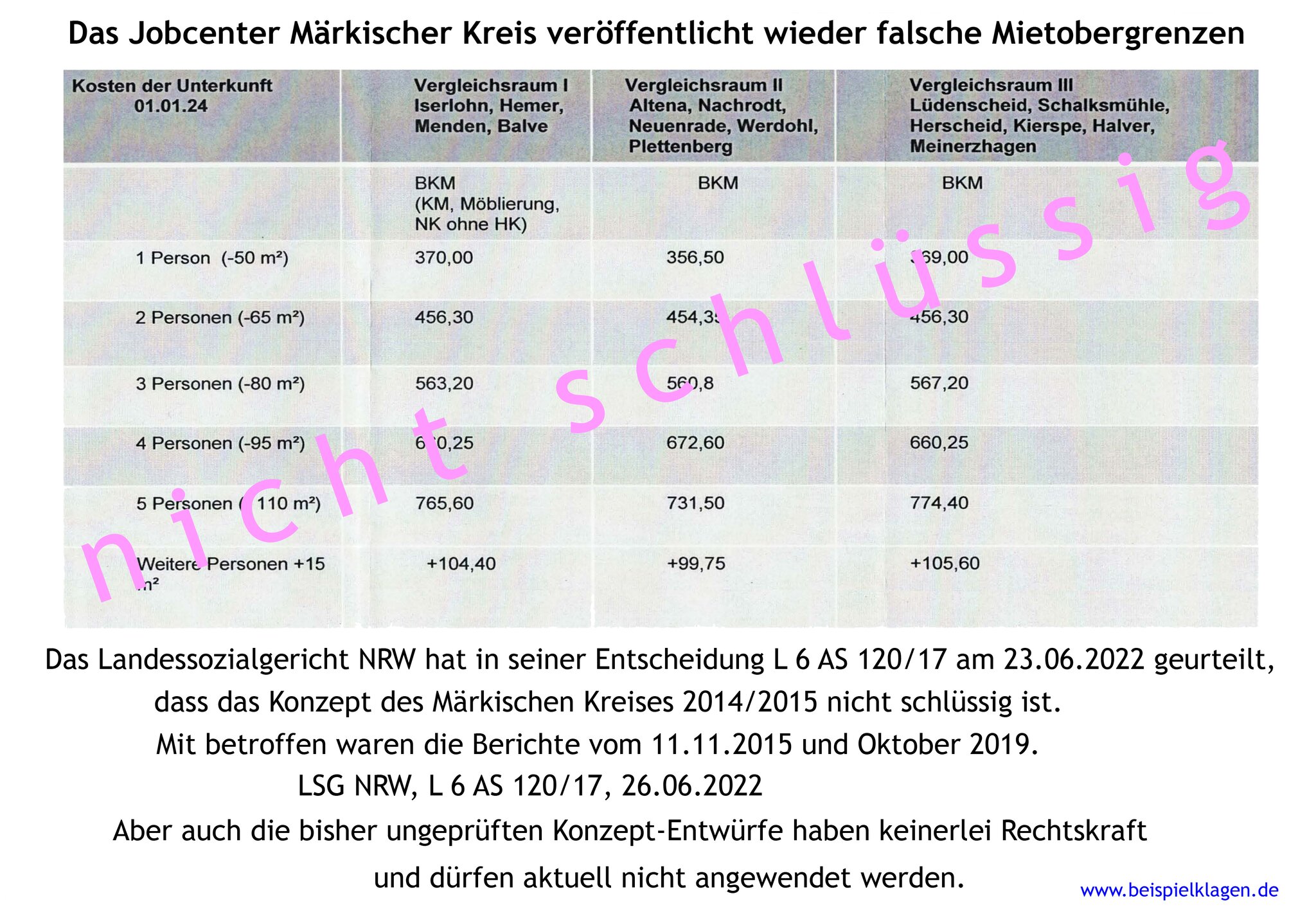 洋書 Ubermittlung Nachrichtendienstlicher Startseite - hilfe-computerbetrug.de