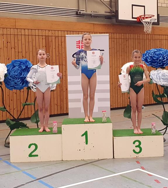 RTB-Pokal 2024, Siegerinnen AK 10