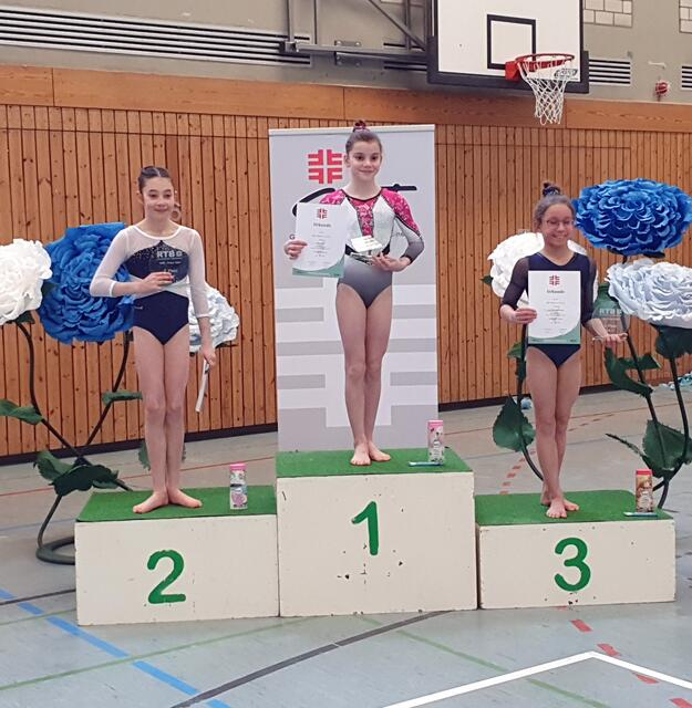 RTB-Pokal 2024, Siegerinnen AK 11