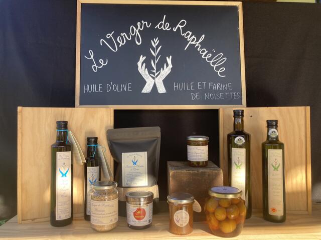 die unterschiedlichen Produkte