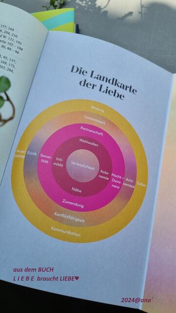 ... stellenweise macht es fast Spaß, in diesem Buch zu blättern