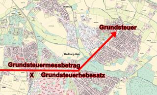 Foto: GvM erstellt mit TIMonlineNRW