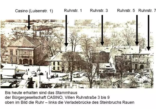 Historische Aufnahme - die wenigen Bauten, die den Bombenangriff am 23. Juni 1943 auf die Ruhrtalstadt Mülheim überstanden. Damals hieß die Straße "Auf dem Dudel / Delle 57" noch "Luisenstraße 1" | Foto: Archiv Mülheimer Kunstverein KKRR