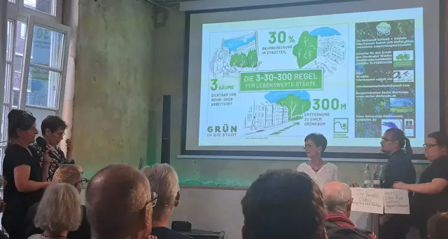 Vorschläge dafür , wie ökologische Umgestaltung der Stadt Oberhausen aussehen könnte und viele Menschen hier gesünder leben ließe. | Foto: Walter Wandtke