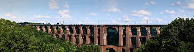 7 Fotos zu einem Panorama zusammengefügt.