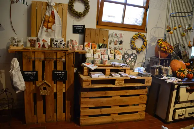 Foto: @Sabine Schlücking