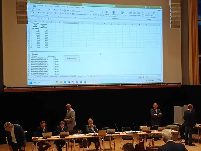 Foto: Foto: Christian Thieme 