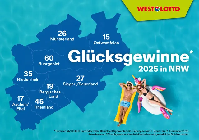 Insgesamt 281 Hochgewinner freuten sich im zurückliegenden Jahr über ihr Glück.  | Foto: WestLotto