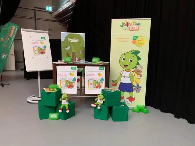 Schulranzen-TÜV der AOK Nordwest