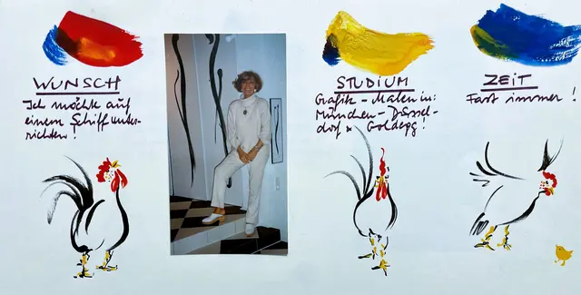Aus der Bewerbungsmappe von Edith Polland-Dülfer | Foto: Kunstverein KKRR