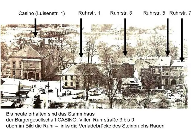 Historische Übersicht:  Die Ruhrstr. 1 wurde in Delle 50-52 umbenannt, da von dort der neue Hauseingang angeordnet wurde | Foto: TECHNIKUM MÜLHEIM, Archiv