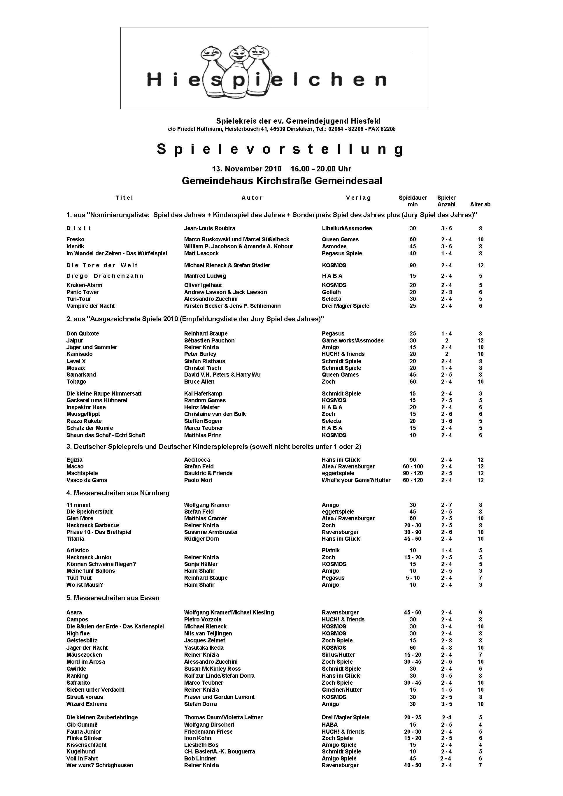 Spieleliste Spielevorstellung HIESPIELCHEN