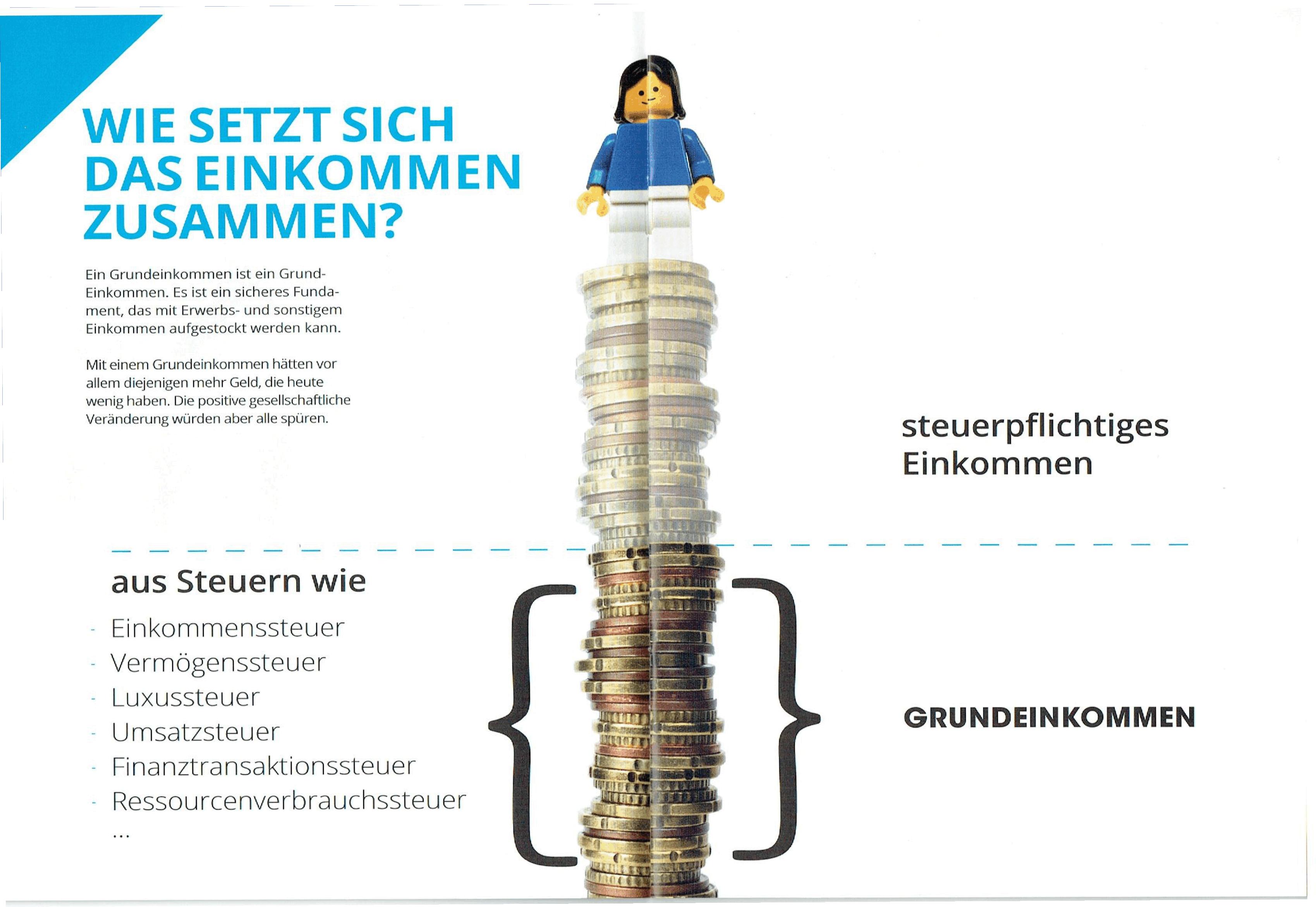 Steuern heute
