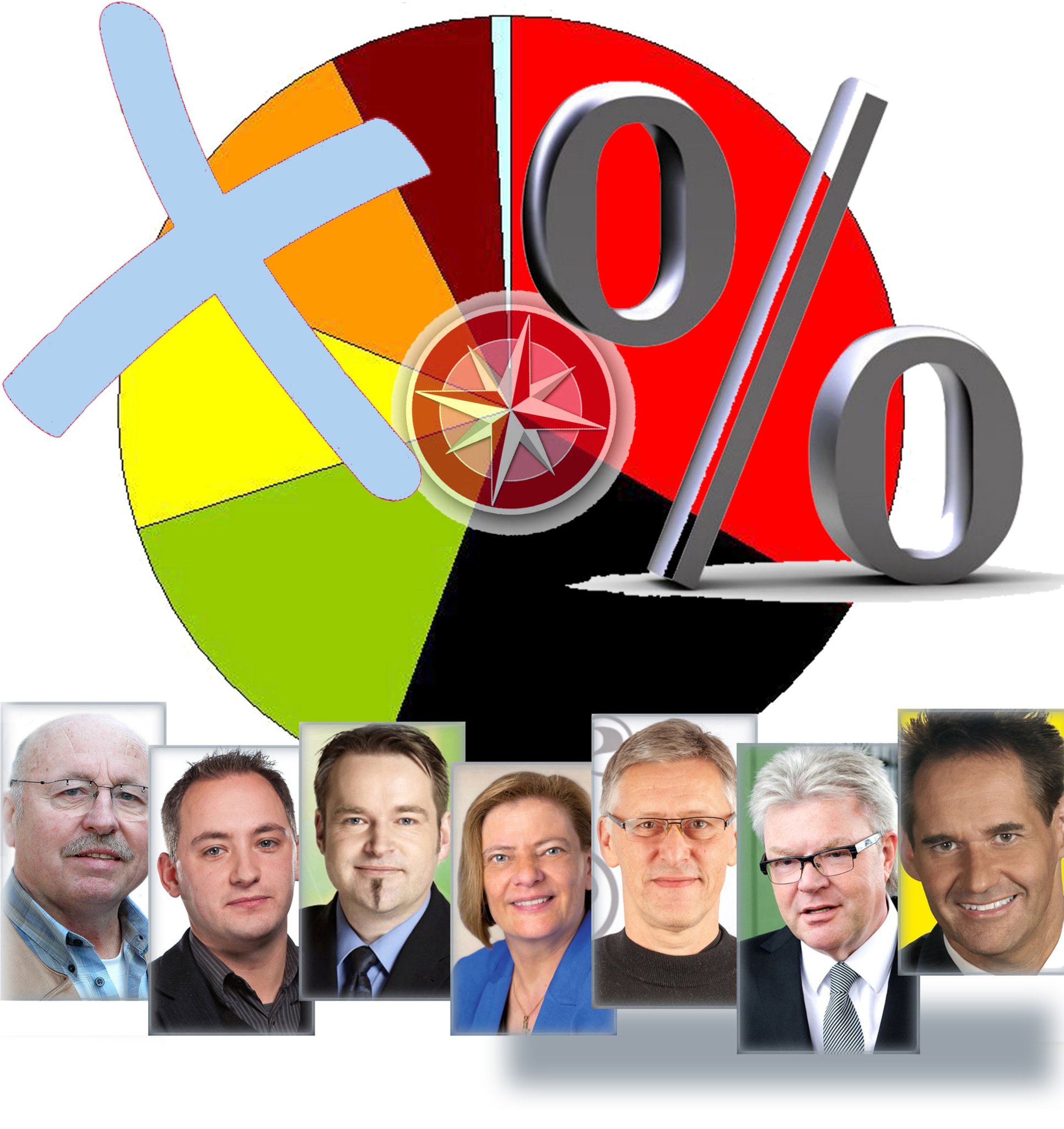 Kandidaten aus dem Wahlkreis 113 (Wesel 1) mischen zum Teil kräftig mit