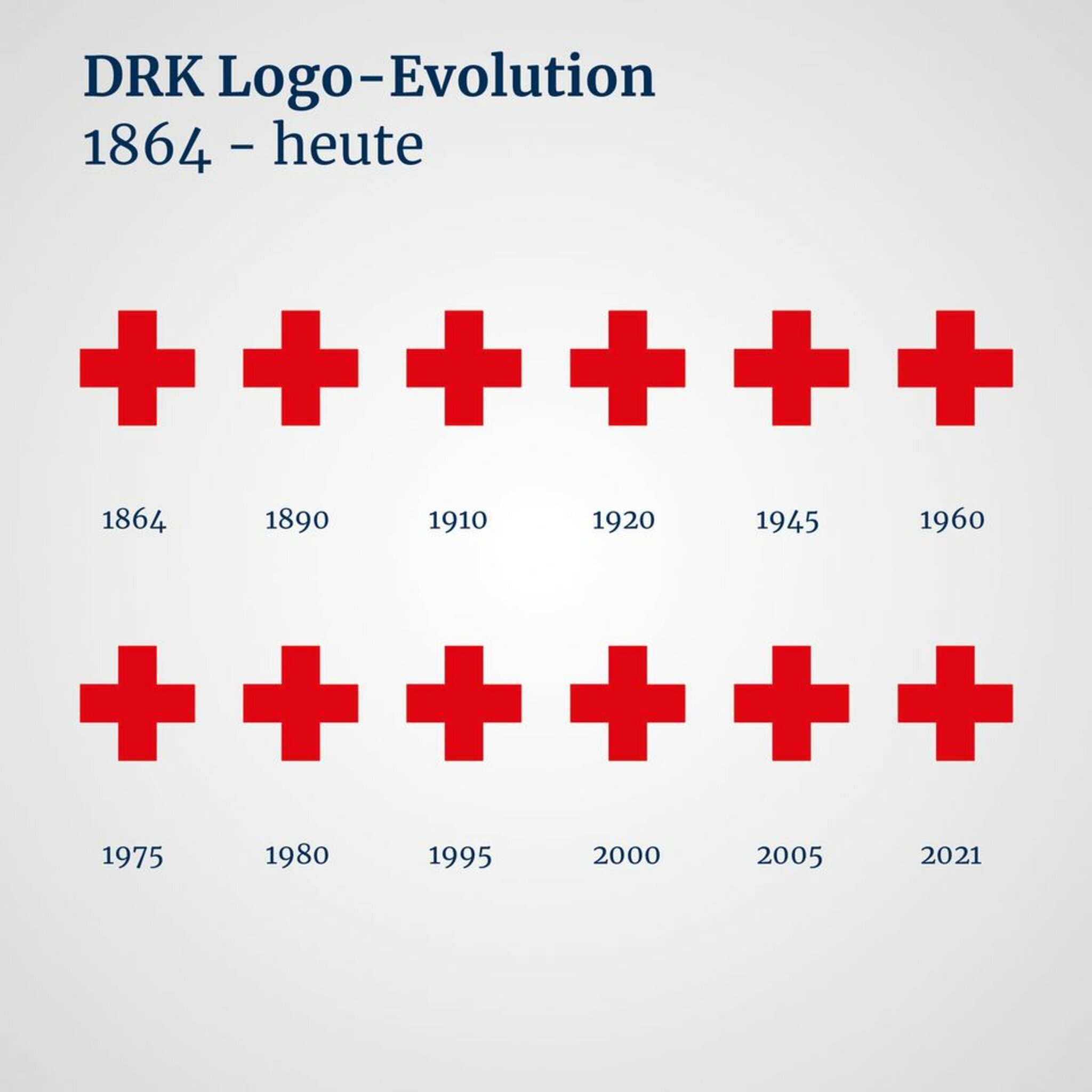 Wann Wurde Das Drk Gegründet Deutsches Rotes Kreuz