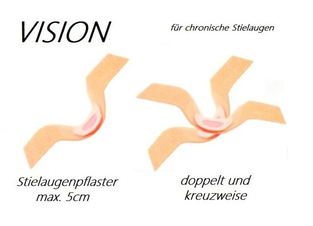 Für die Hausapotheke