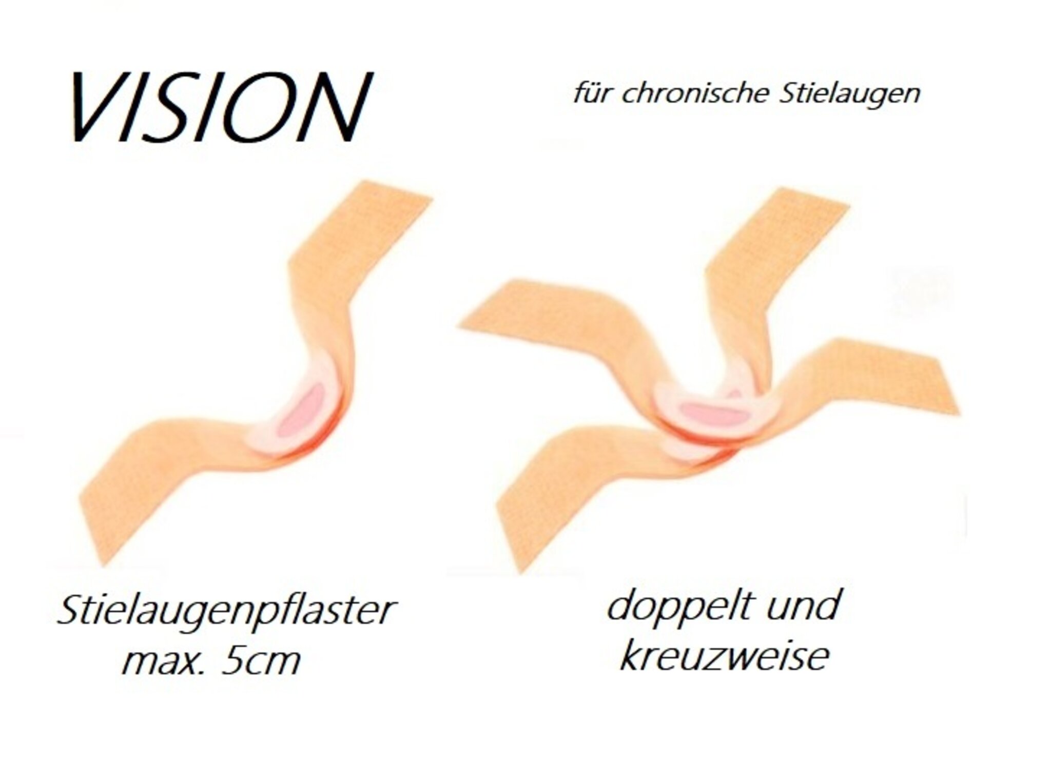 Für die Hausapotheke