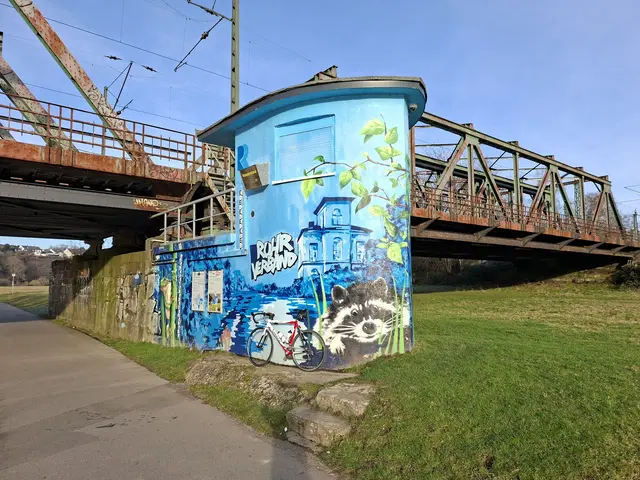 Zwei Radtouren stehen noch aus bis zum Jahresziel. Die drittletzte führte mich vorbei am Waschbär.