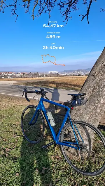 Kleine Runde zum Saisonstart.